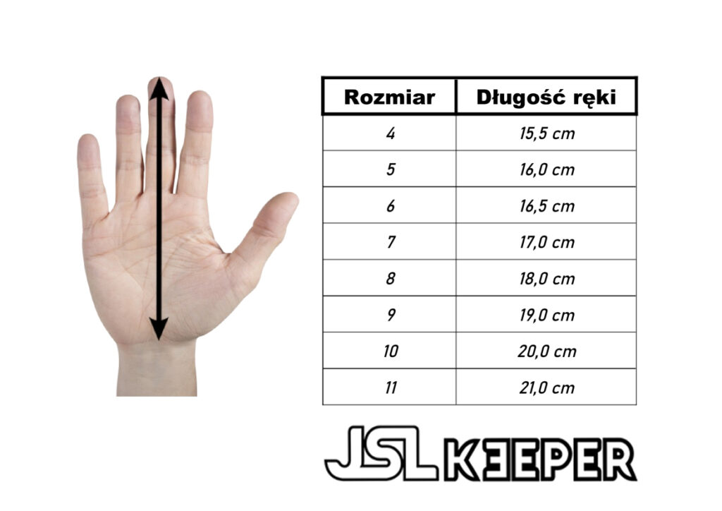 JSL Keeper - Jak dobrać rękawice bramkarskie - poradnik